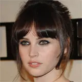 50 Shades of Grey Short List Included Felicity Jones, Shailene Woodley and Ryan Gosling