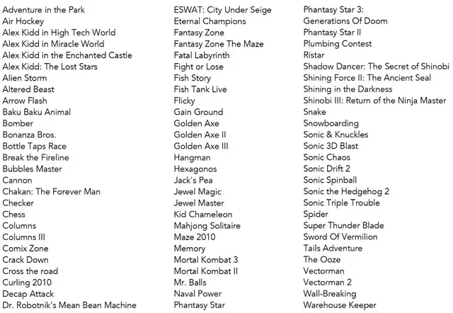 SEGA Genesis Flashback Games List